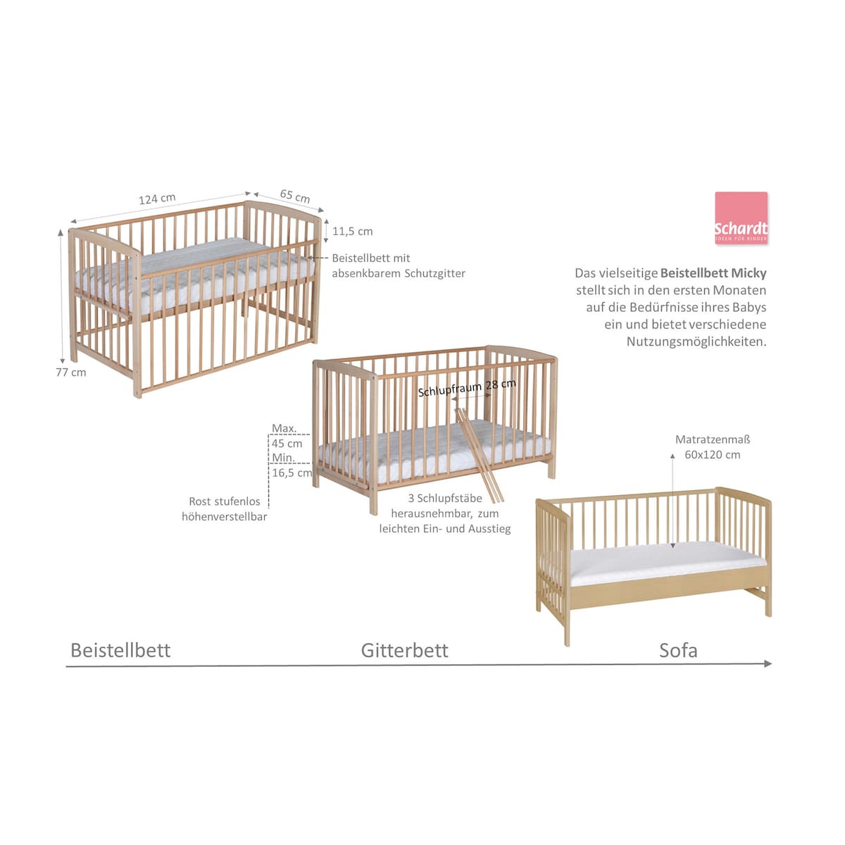 Produktbild 5