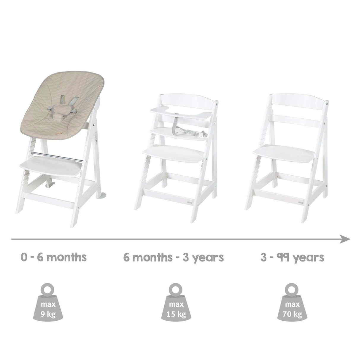 Produktbild 14