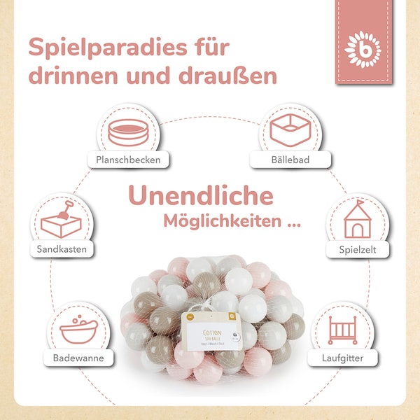 Produktvorschaubild 14