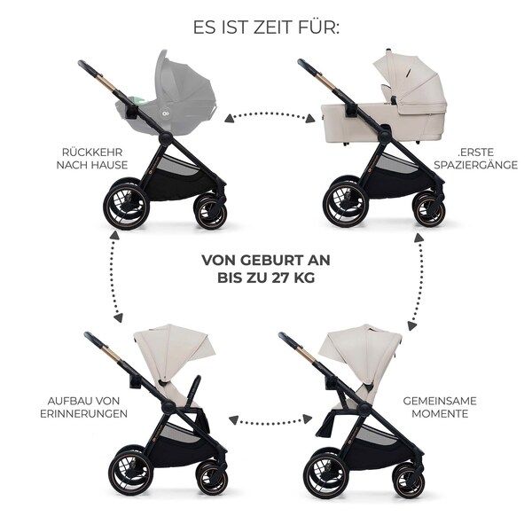 Produktvorschaubild 29