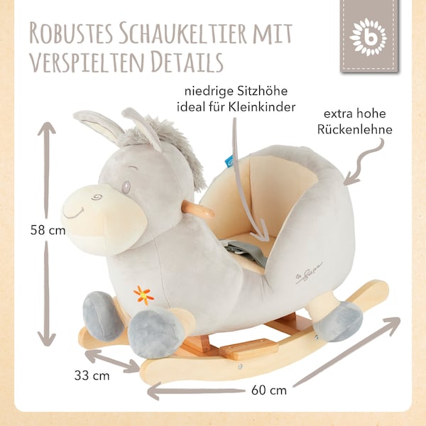 Produktvorschaubild 5