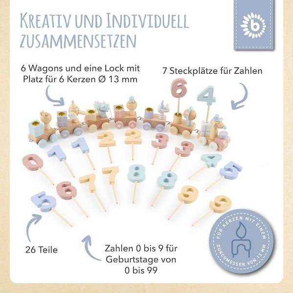 Produktvorschaubild 12