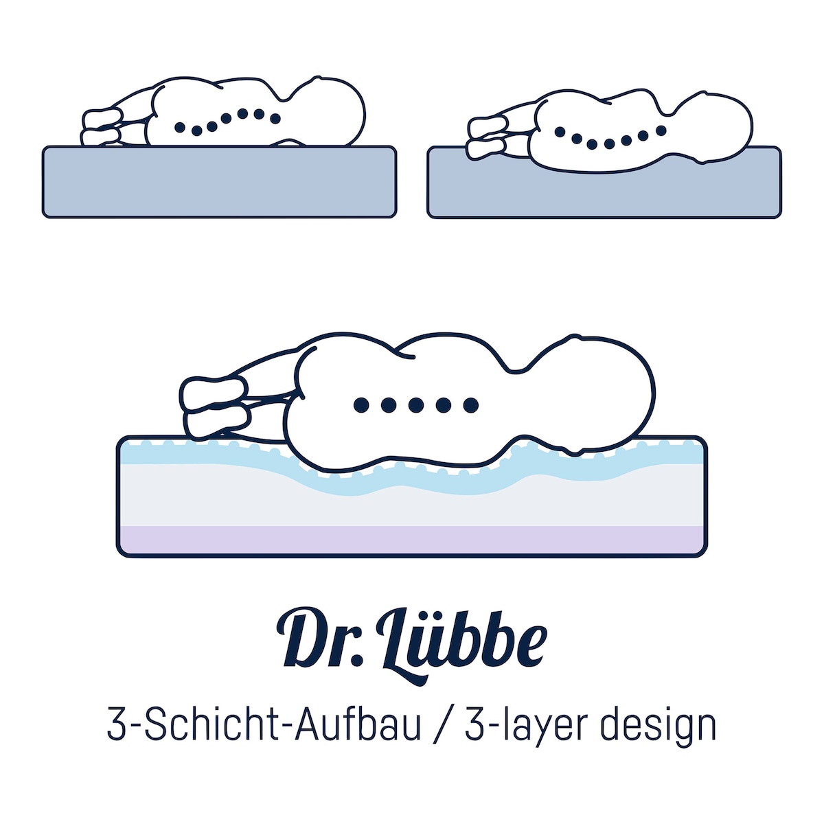 Produktbild 6