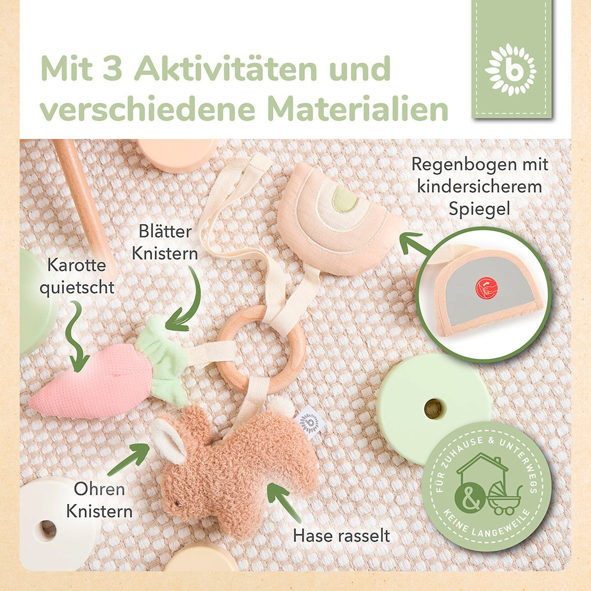 Produktbild 4