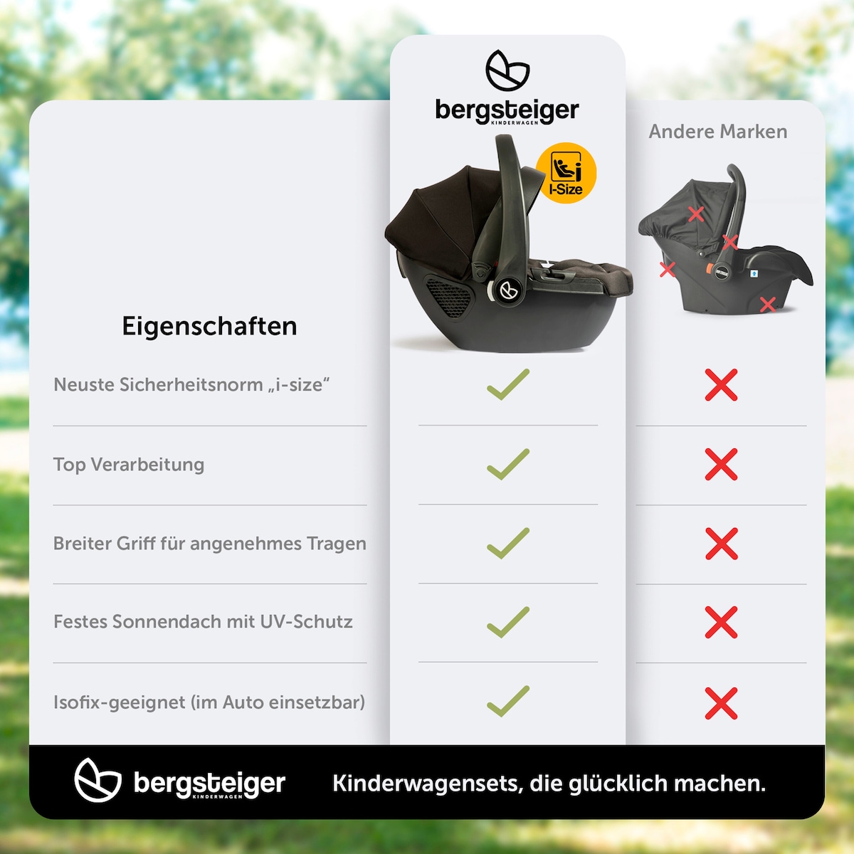 Produktbild 6