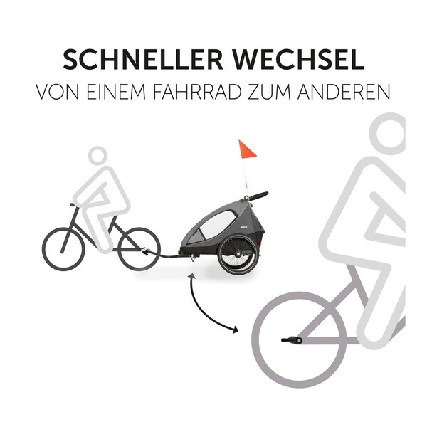 Produktvorschaubild 2