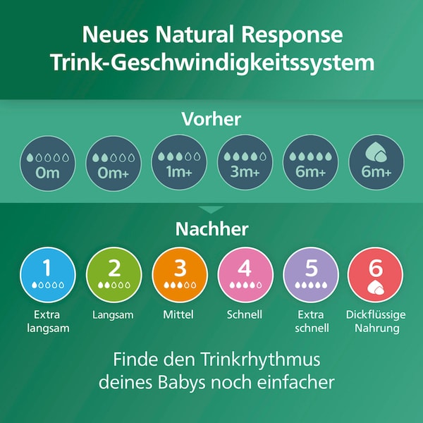 Produktvorschaubild 8