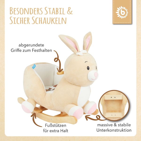 Produktvorschaubild 4