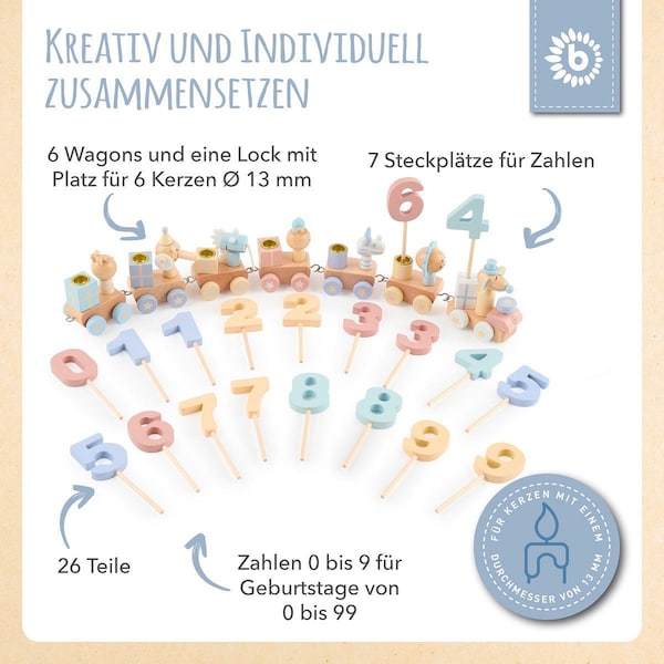 Produktvorschaubild 4