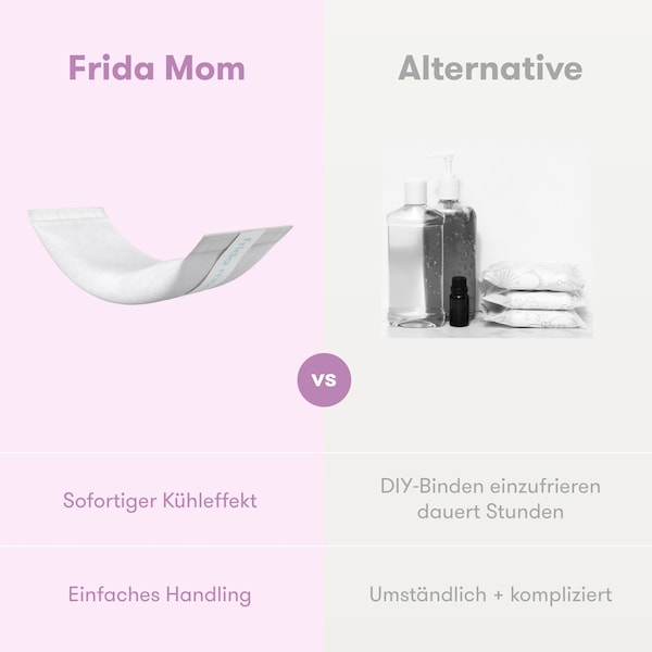 Produktvorschaubild 6
