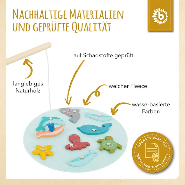 Produktvorschaubild 5
