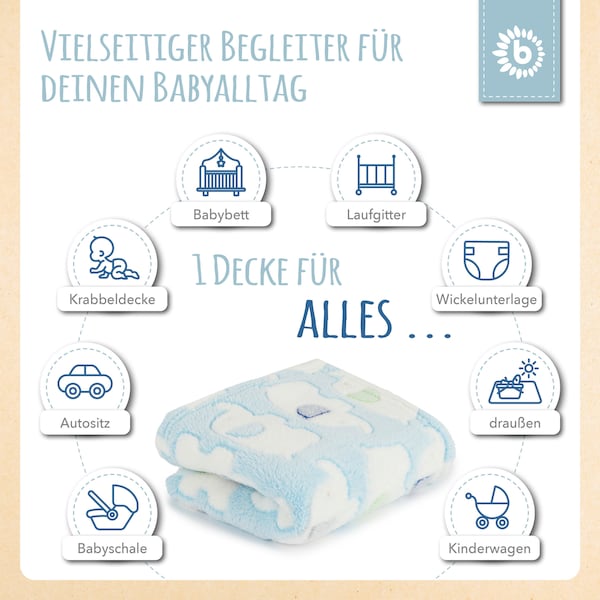 Produktvorschaubild 3