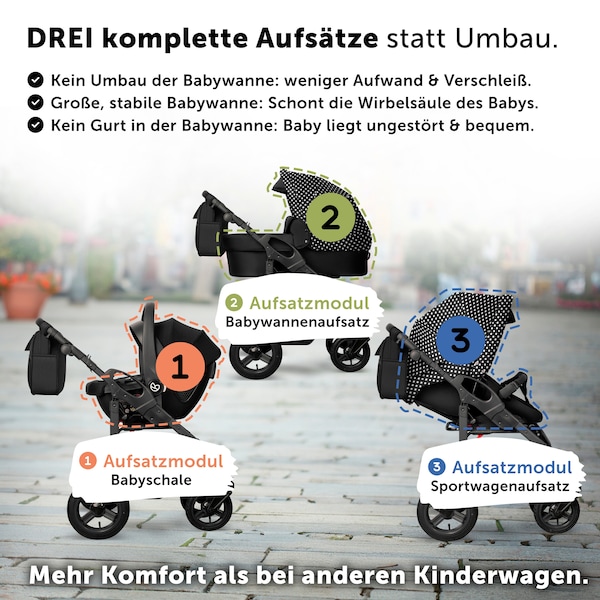 Produktvorschaubild 6