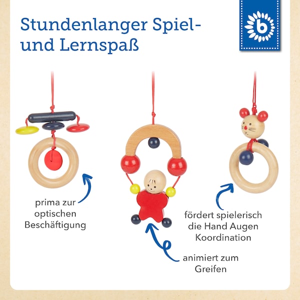 Produktvorschaubild 5
