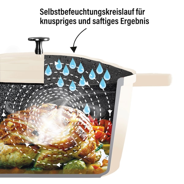 Produktvorschaubild 7