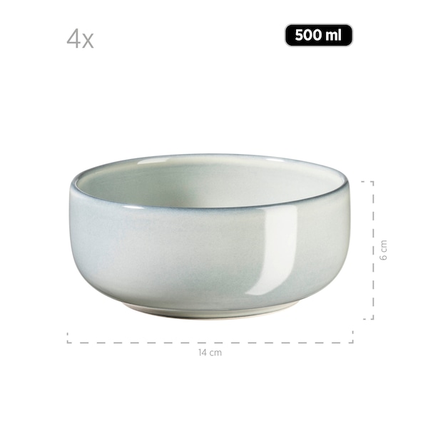 Produktvorschaubild 5