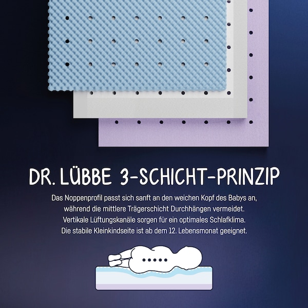 Produktvorschaubild 5