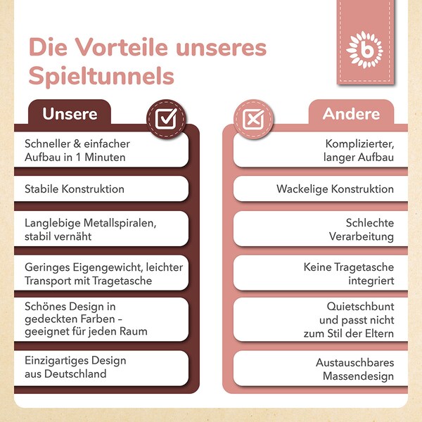 Produktvorschaubild 7