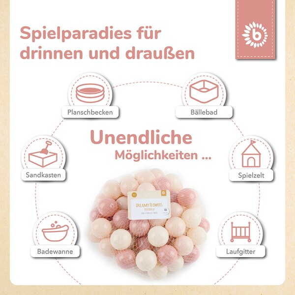 Produktvorschaubild 20