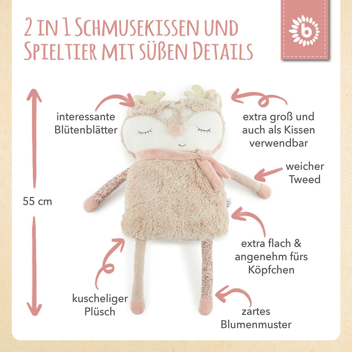 Produktbild 31