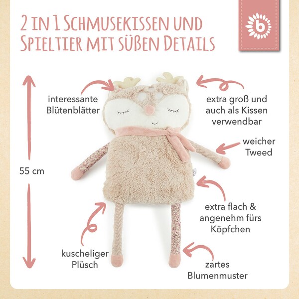Produktvorschaubild 31