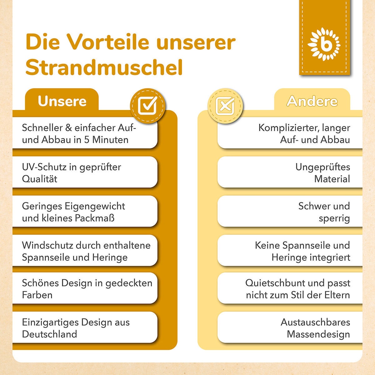Produktbild 14