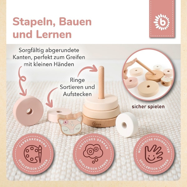 Produktvorschaubild 5