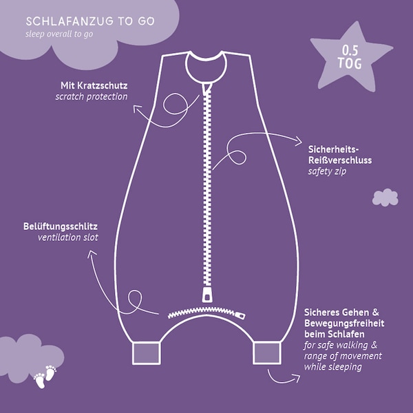 Produktvorschaubild 6