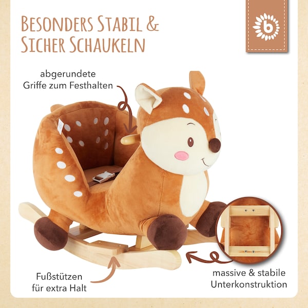 Produktvorschaubild 32