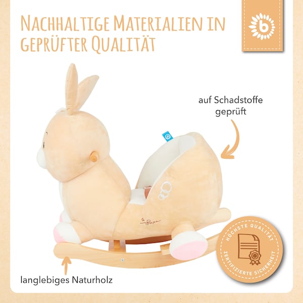 Produktvorschaubild 6