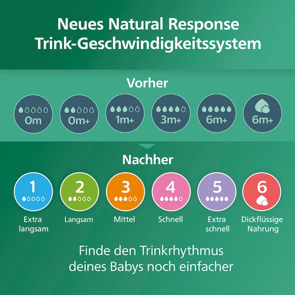 Produktvorschaubild 7