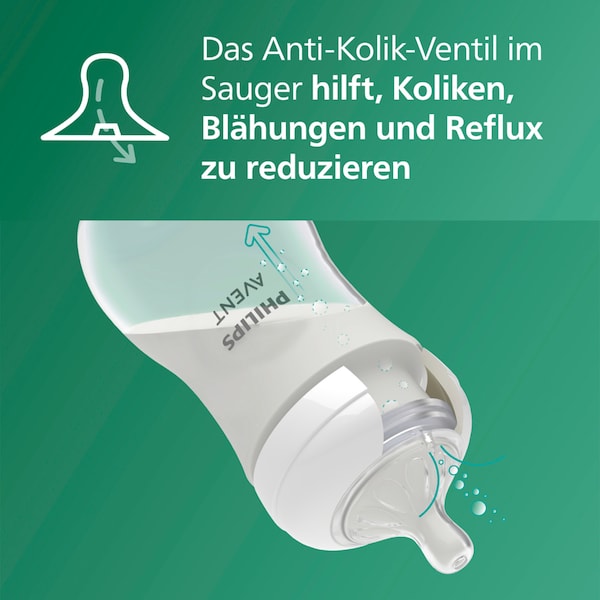 Produktvorschaubild 5
