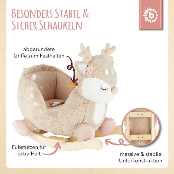 Produktvorschaubild 4