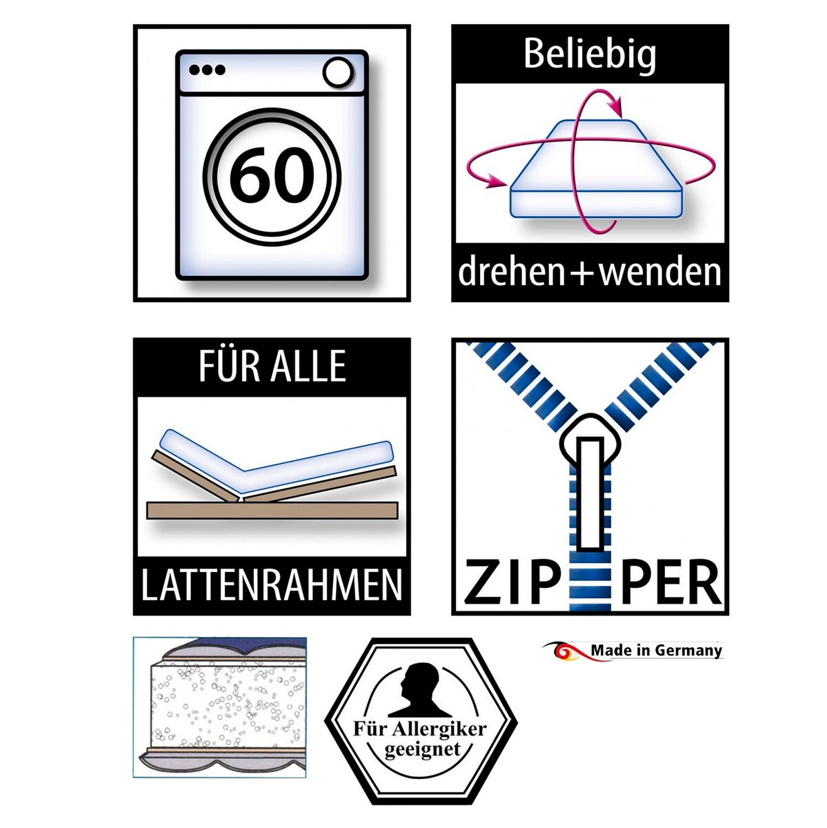 Produktbild 2