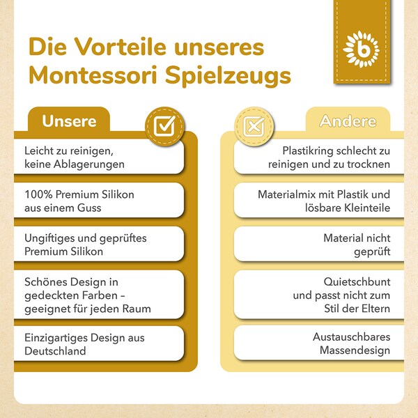 Produktvorschaubild 27