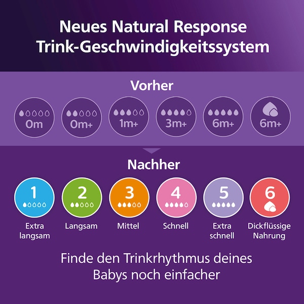 Produktvorschaubild 10