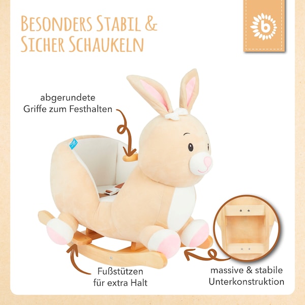 Produktvorschaubild 4
