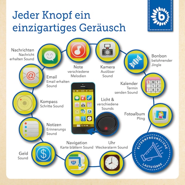 Produktvorschaubild 3