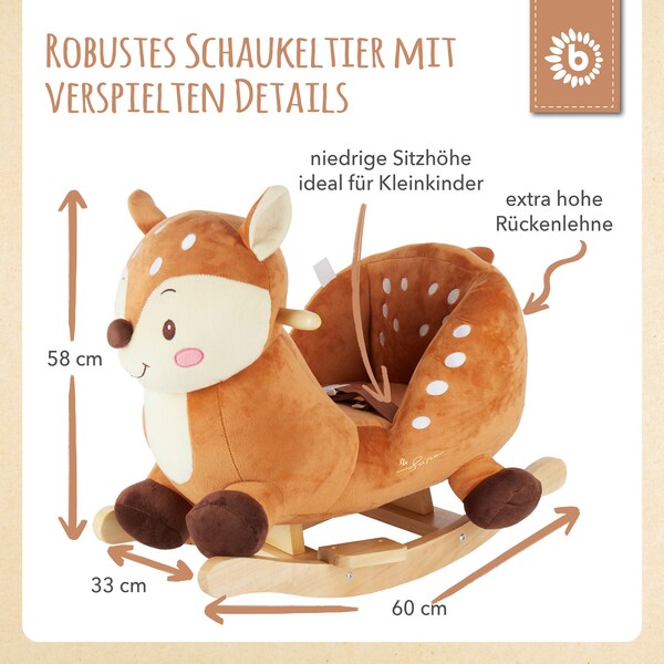 Produktvorschaubild 42