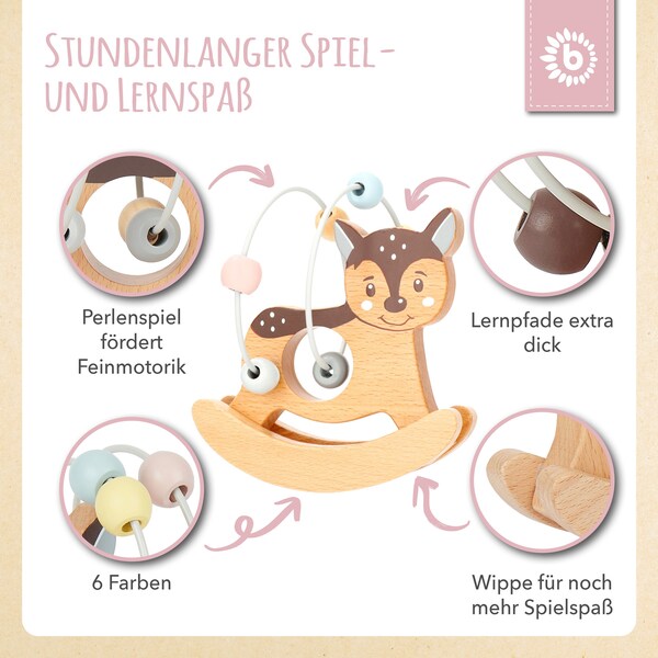 Produktvorschaubild 3