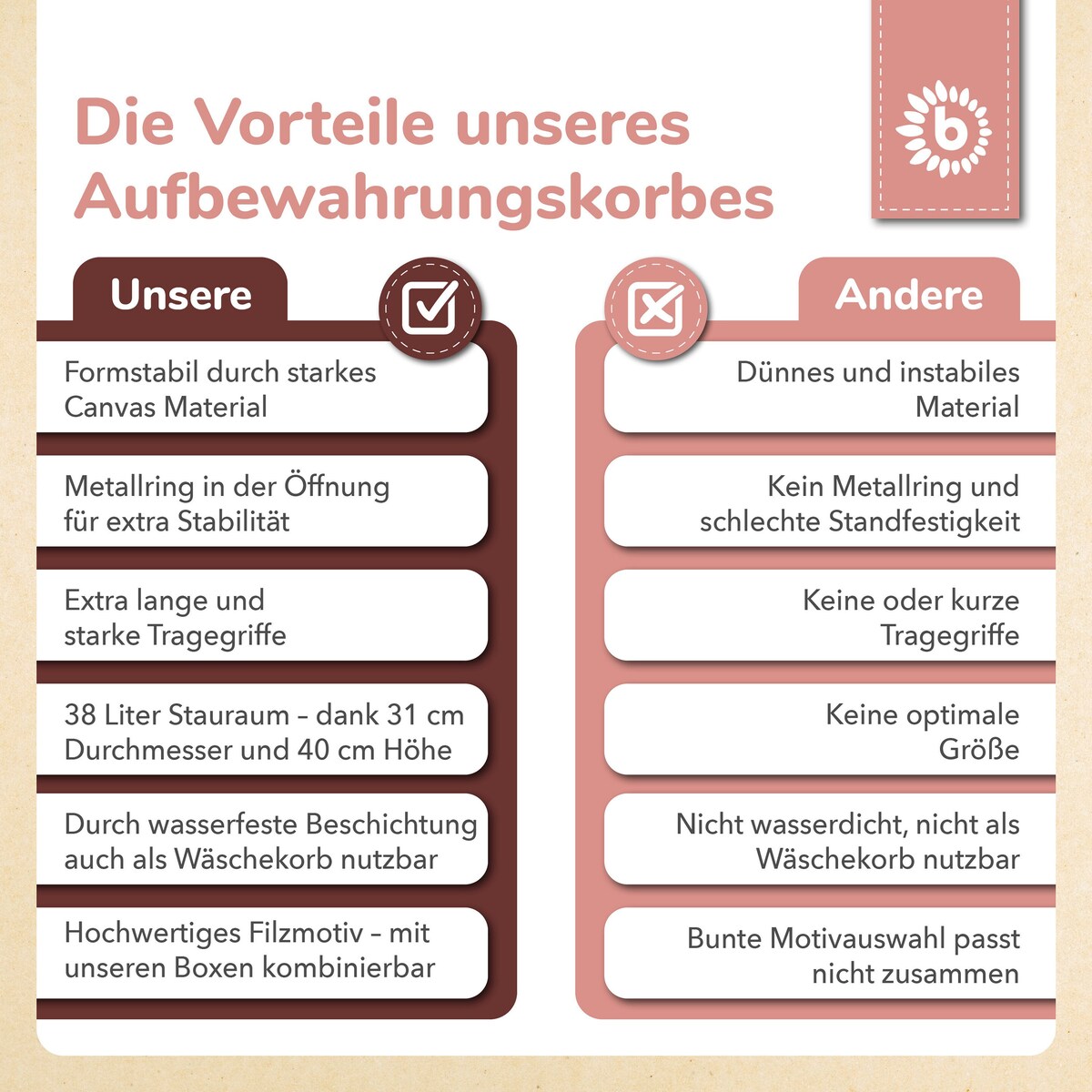 Produktbild 6