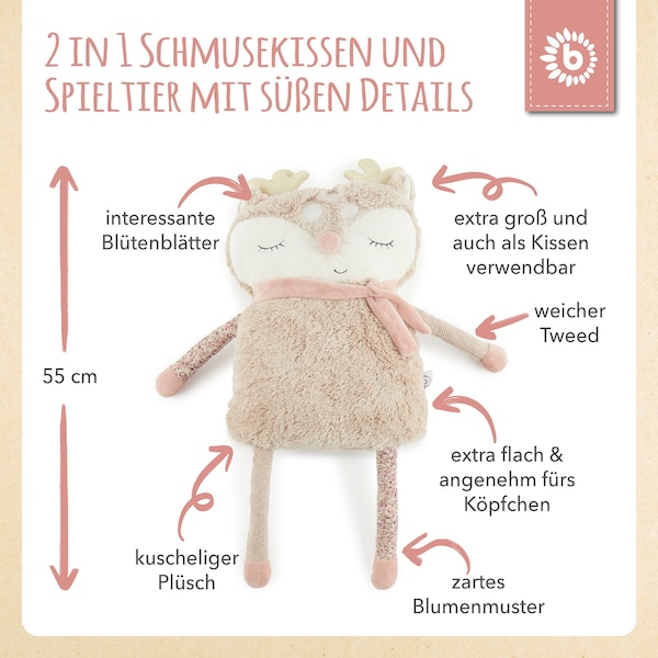 Produktvorschaubild 4
