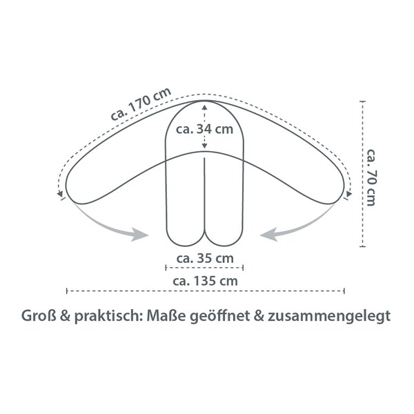 Produktvorschaubild 6
