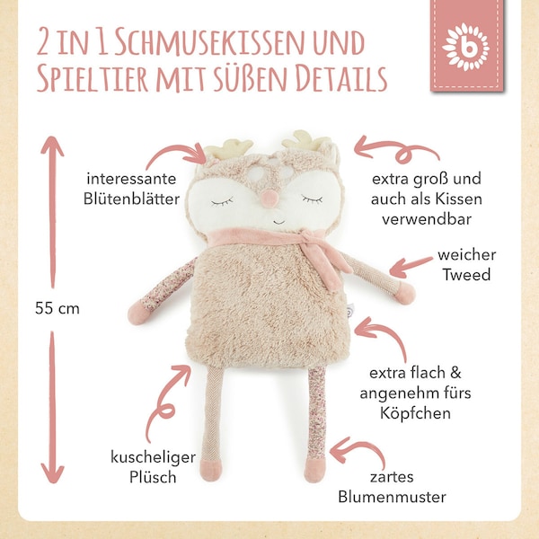 Produktvorschaubild 13