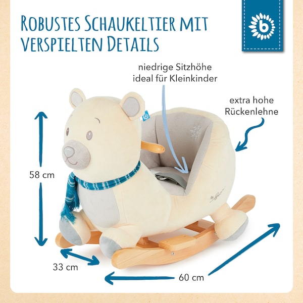 Produktvorschaubild 5