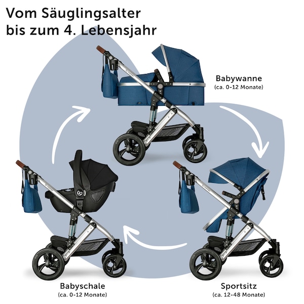 Produktvorschaubild 4