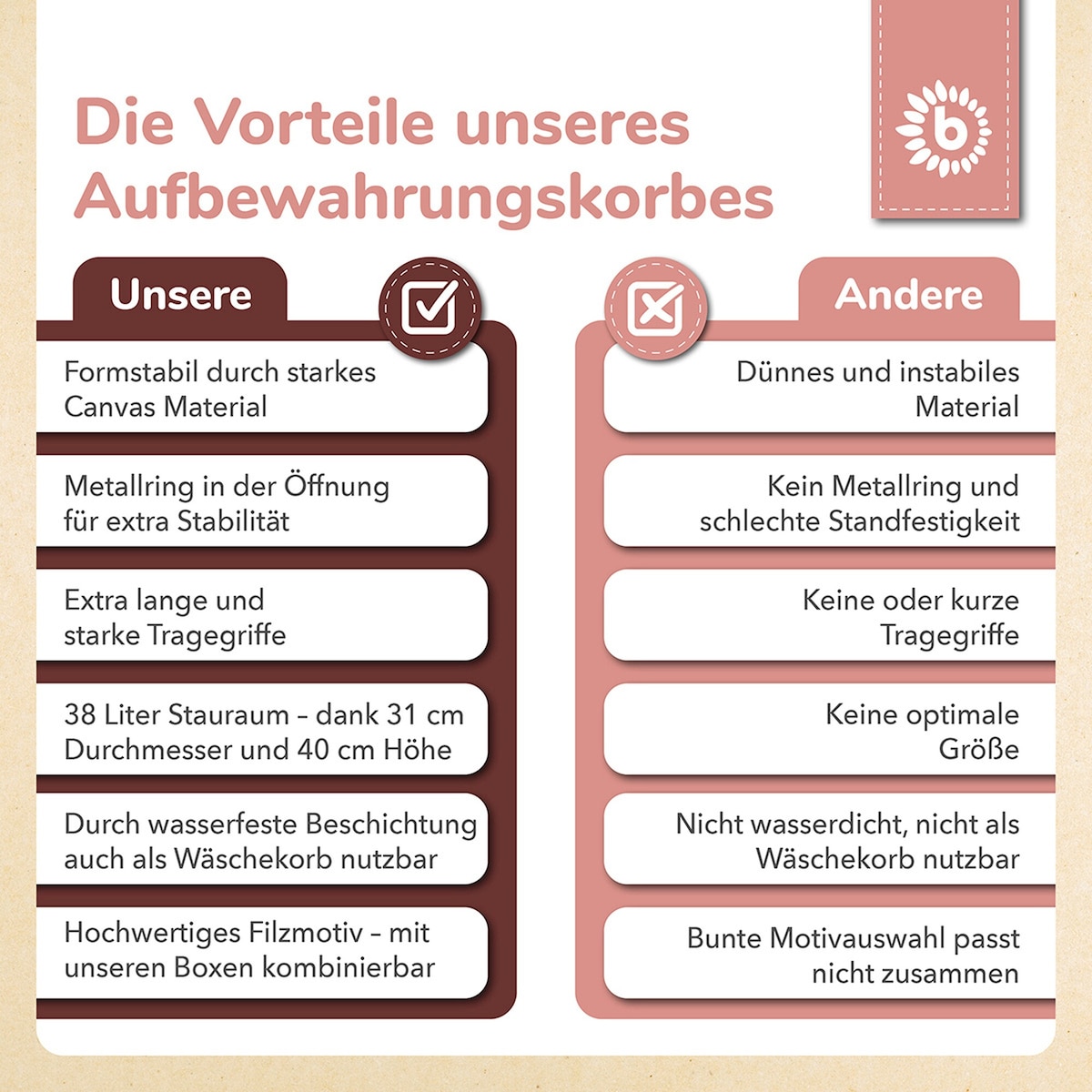 Produktbild 14