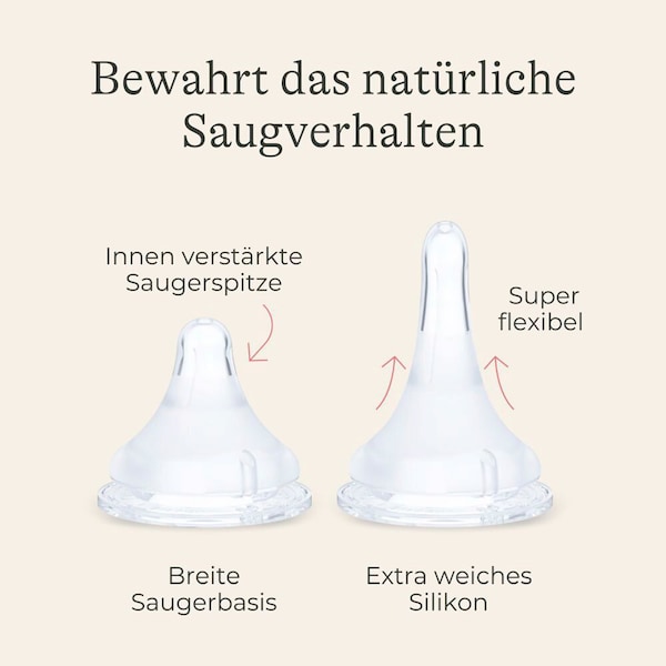 Produktvorschaubild 2