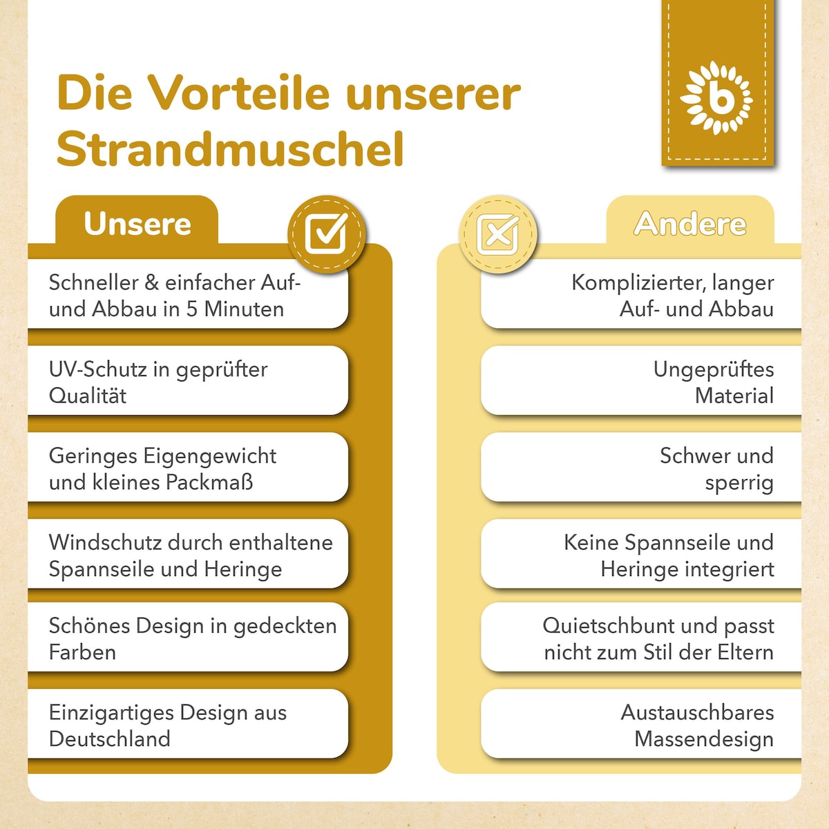 Produktbild 16