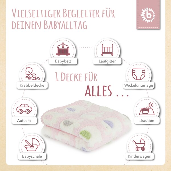 Produktvorschaubild 15